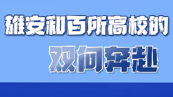 百姓看联播｜雄安和百所高校的“双向奔赴”